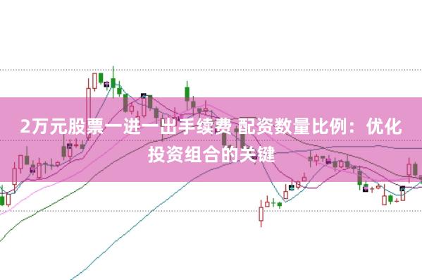 2万元股票一进一出手续费 配资数量比例：优化投资组合的关键