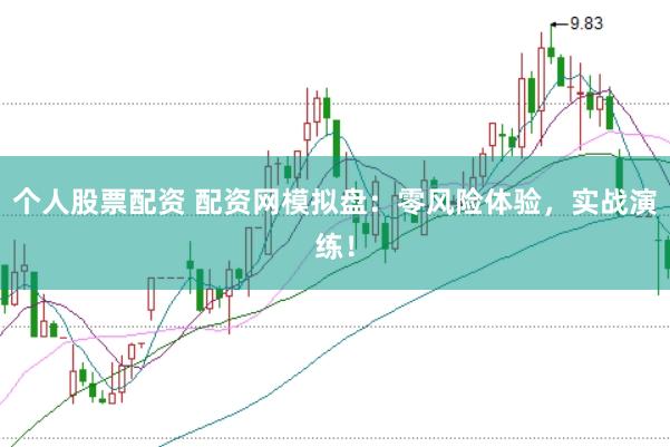 个人股票配资 配资网模拟盘：零风险体验，实战演练！